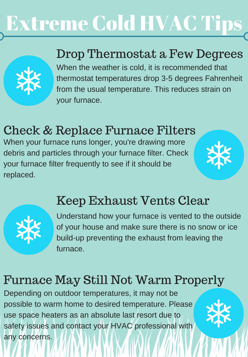 5 Ways to Help Your Furnace During Extreme Cold Weather