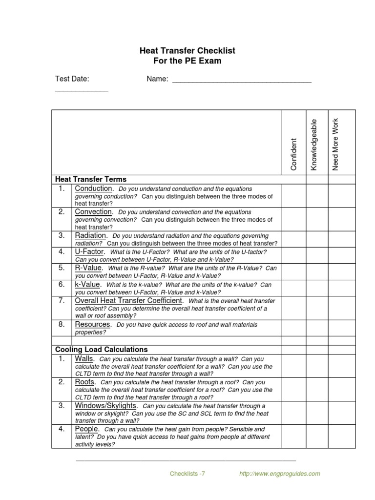 Central Heating System Quick Maintenance Checklist