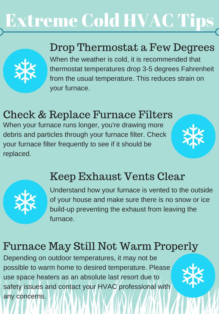 Five Tips to Prepare Your Homes HVAC for Stormy Weather