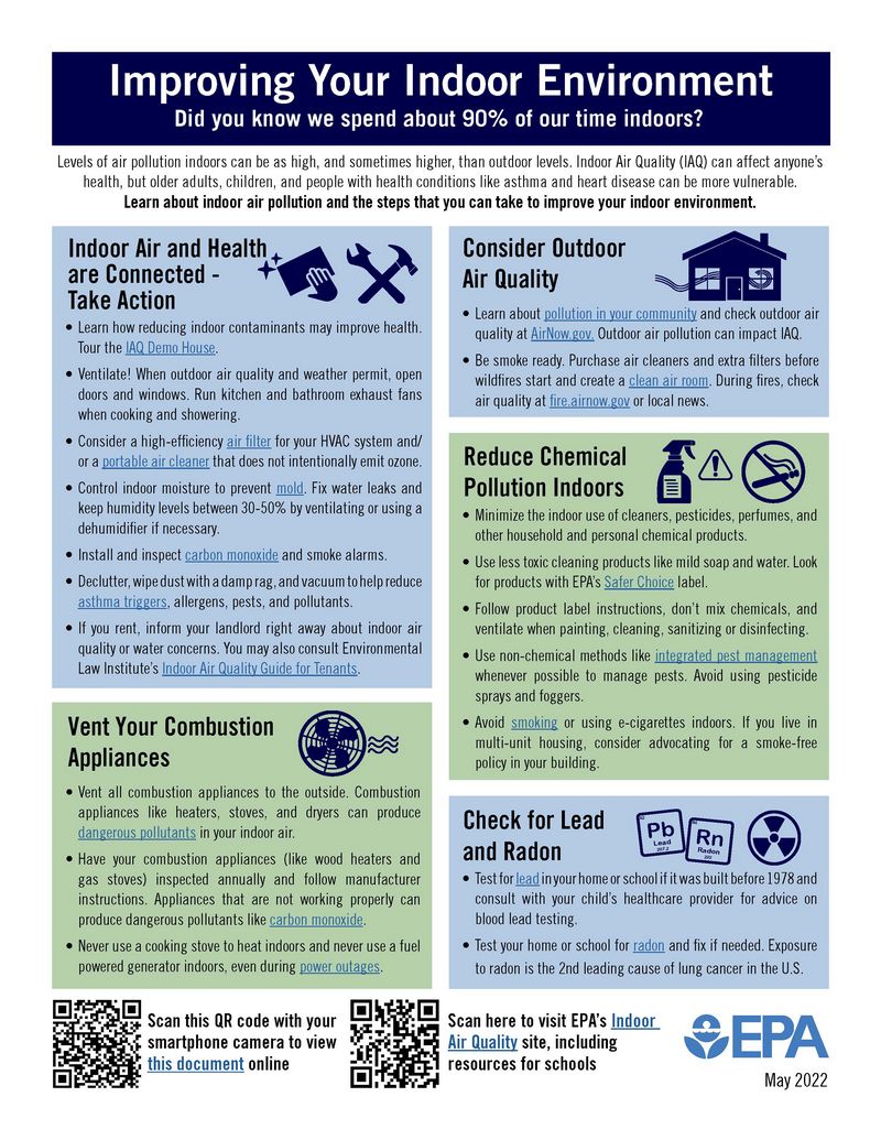 How to Improve Your Indoor Air Quality Allergy and Asthma Edition