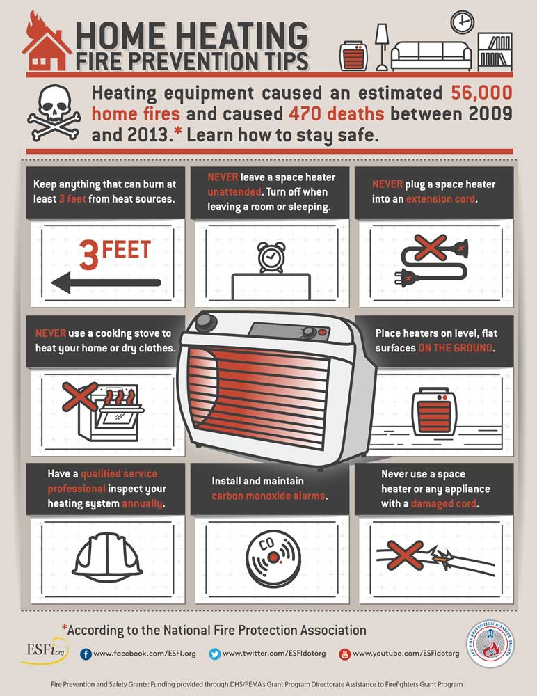 Space Heater Safety Tips