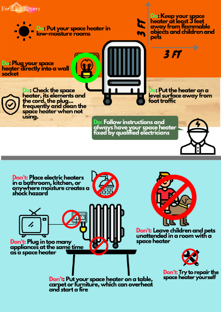 Space Heater Safety Tips